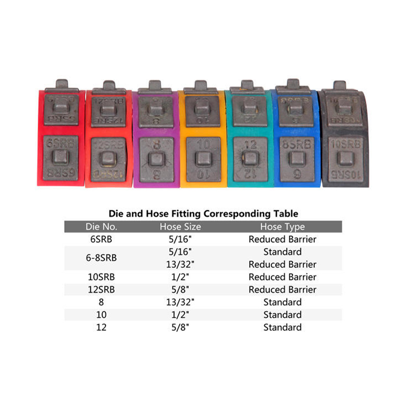 YKG-71500 Auto A/C Hose Crimping